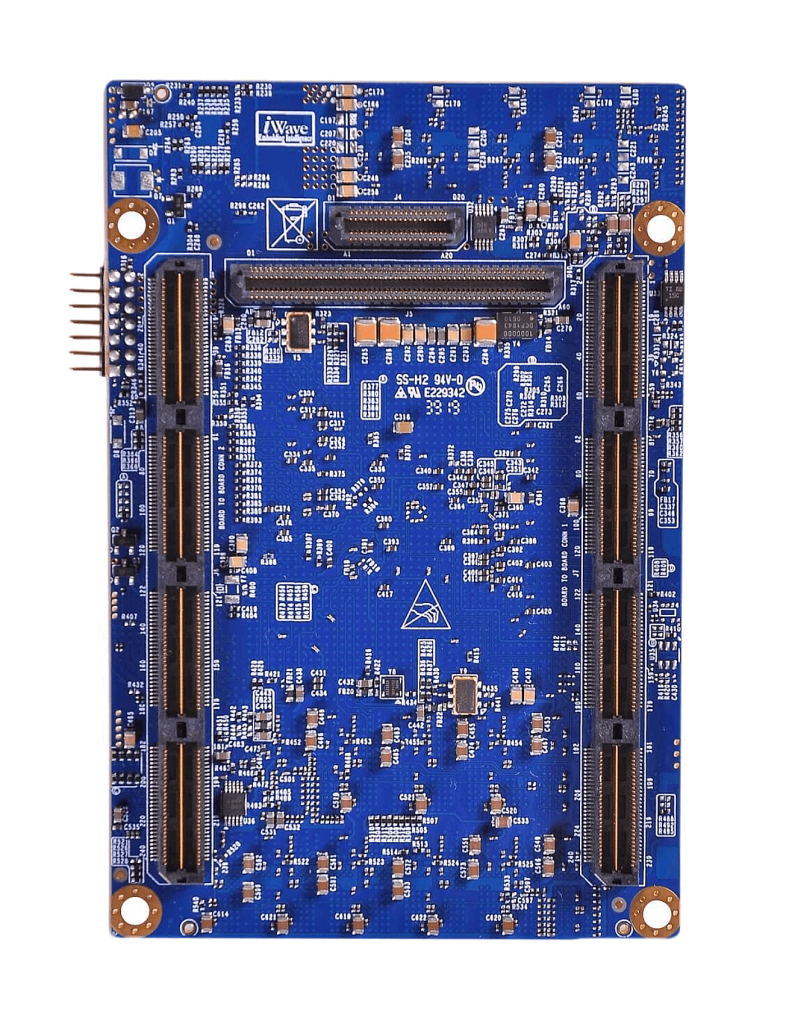 ZU19 ZU17 ZU11 Zynq UltraScale SOM IWave Systems