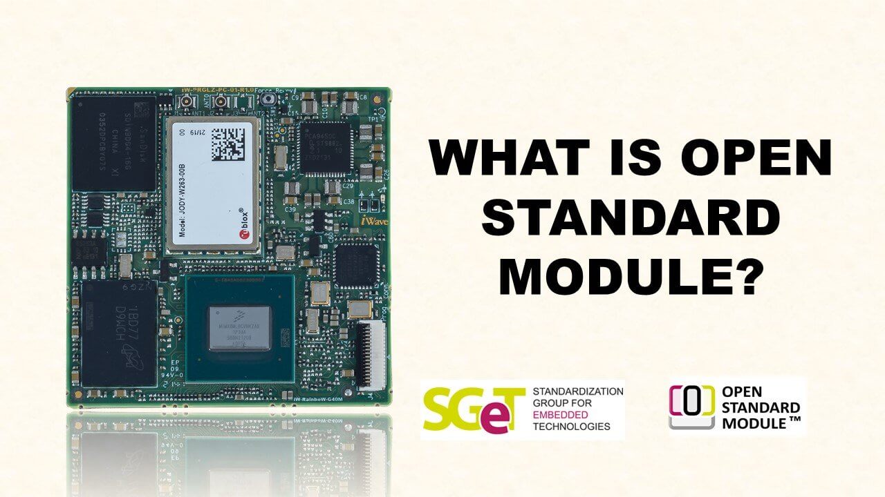 Explaining Open Standard Module (OSM): The Standard for System on