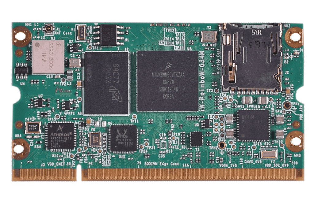 SODIMM Modules - NXP i.MX6, Renesas RZ/G1E - iWave Systems