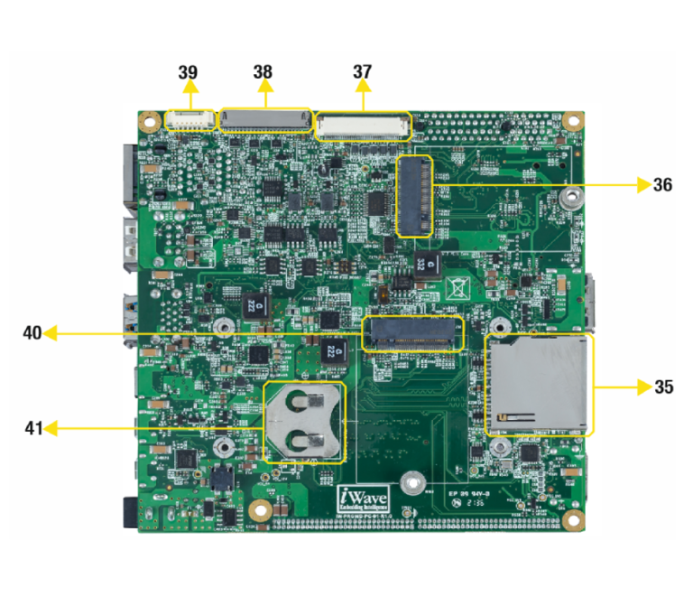 i.MX 8M Plus SMARC Dev Kit detailed Bootom View for QSG