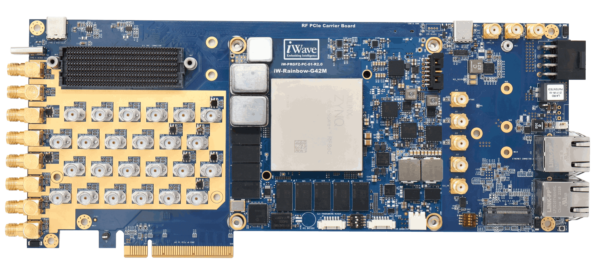 PCIe Card Zynq UltraScale+ RFSoC- Top View