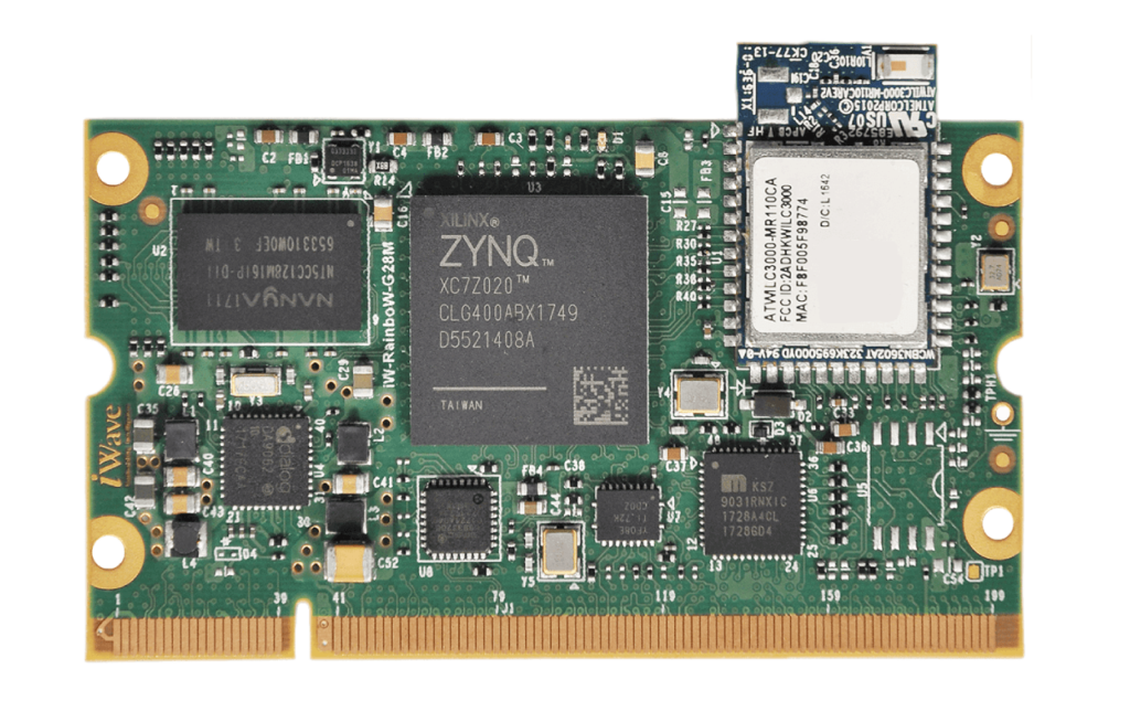 SODIMM Modules - NXP i.MX6, Renesas RZ/G1E - iWave Systems