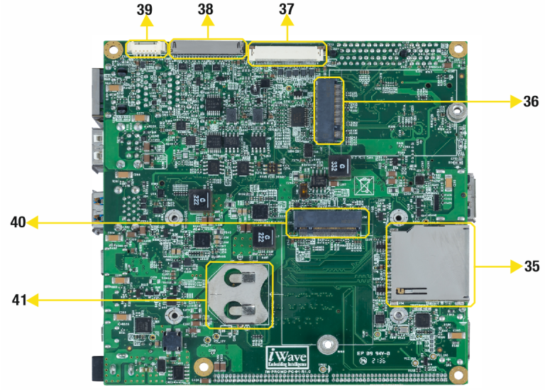 LS1021A SMARC based Dev Kit– Bottom view