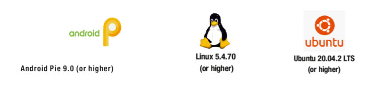 Operating System Support for Operating System