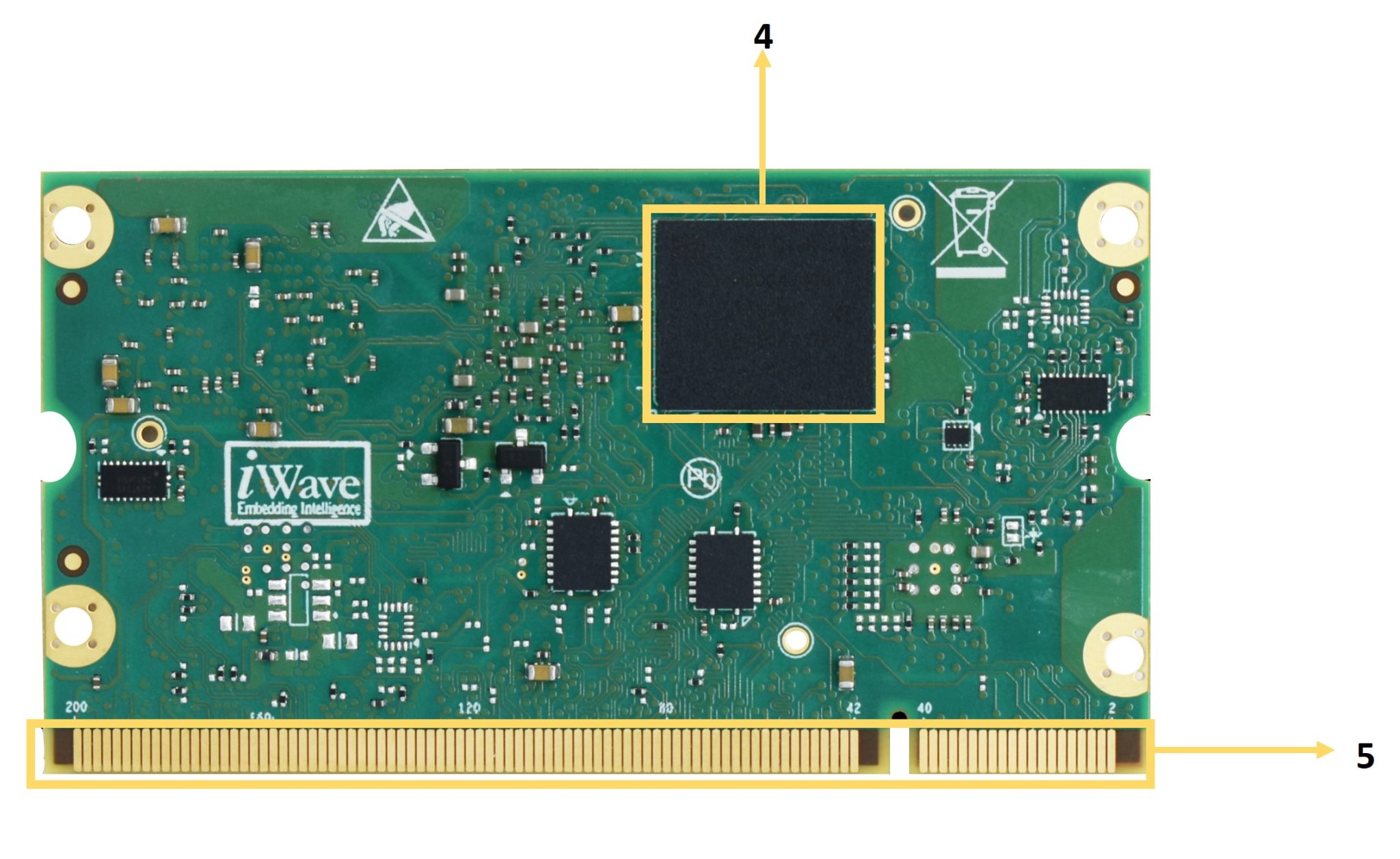 i.MX 93 and i.MX 91 SODIMM SoM Bottom view image