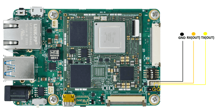 TI AM62Ax based SOM - Debug ports image