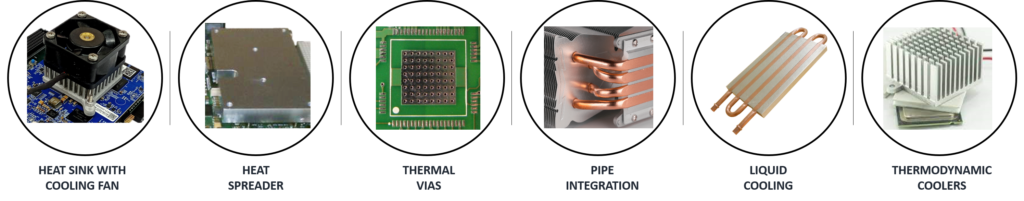 Heat dissipation techniques image