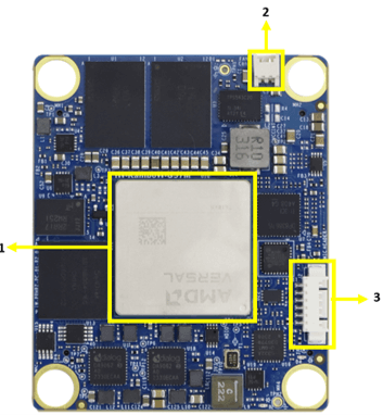 Versal AI Edge SoM -Top View - Detailed image