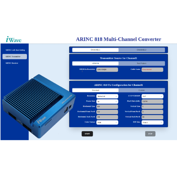 ARINC 818-2 Multi-Channel Converter GUI Display image