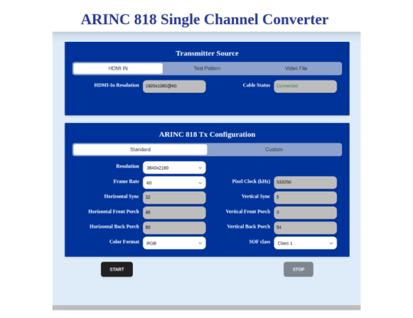 ARINC 818 SCC GUI Display image