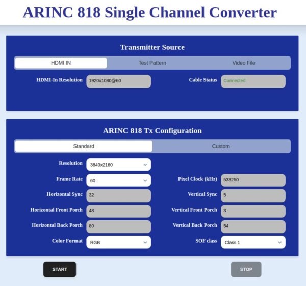 ARINC 818 Single-Channel Convertion card Desktop view image