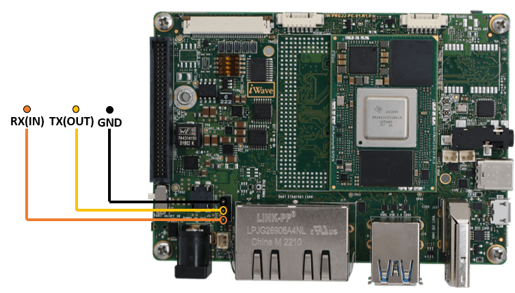 TI DRA821Ux Debug image