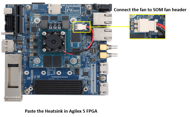 Agilex 5 FAN Connection