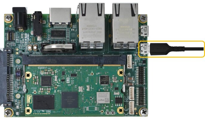 i.MX 93 and 91 SODIMM Debug image