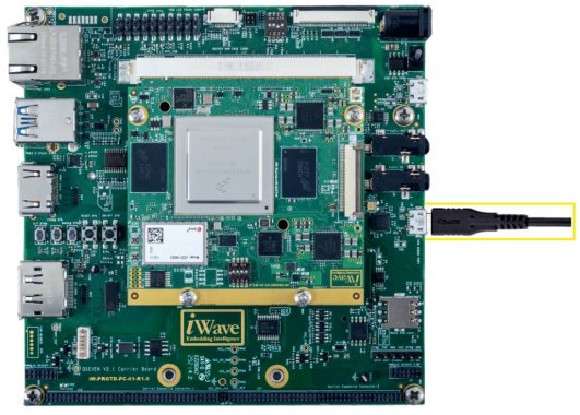 Debug port for i.MX 8M QP QM