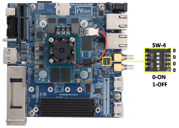 Agilex5 Switch image