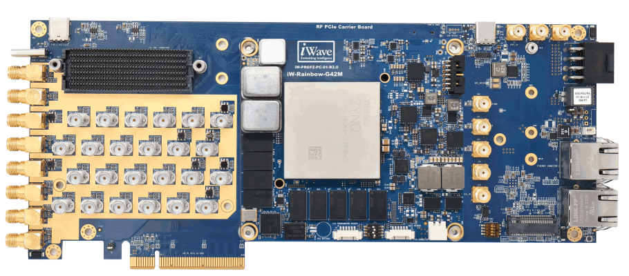 PCIe Card Zynq UltraScale+ RFSoC- Top View