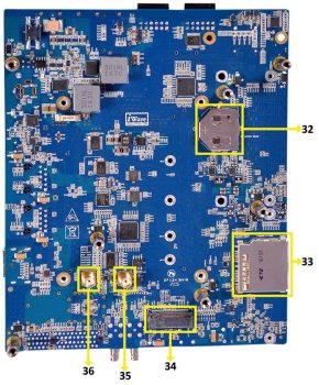 Stratix10 GX/SX SoC FPGA based Dev Kit– Bottom view