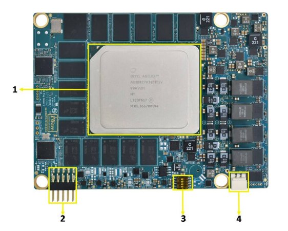 Agilex 7 SoC FPGA SOM – Top view image