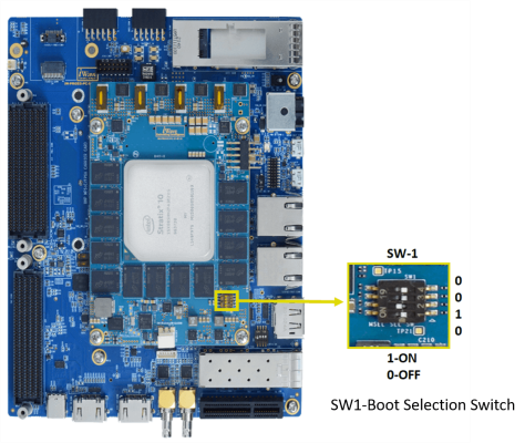 Boot Selection Switch for Stratix10