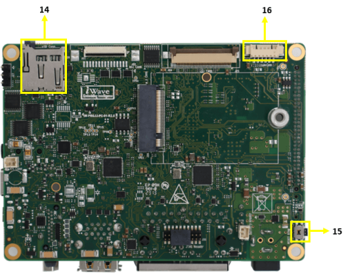 TI DRA821Ux SBC Bottom image