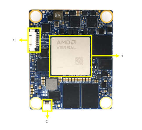 Versal AI Edge SoM -Top View - Detailed image