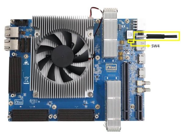 Virtex UltraScale+ JTAG Connect image