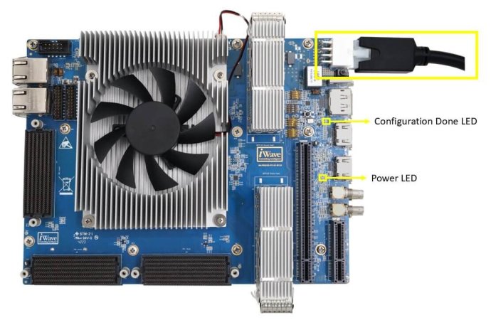 Virtex UltraScale+ Powering image