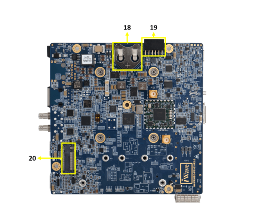 ZU543T321 SoM DevKit - Bottom view