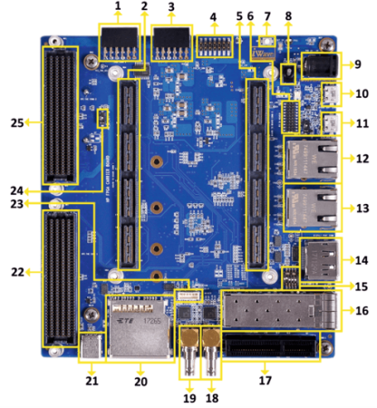 ZU15/ZU9/ZU6 Devkit Top view image