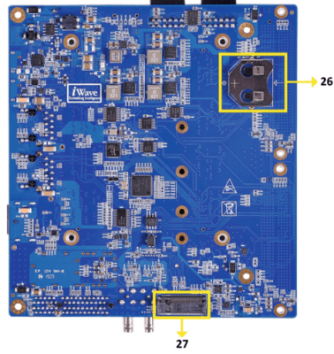 Zynq UltraScale+ MPSoC (ZU15 ZU9 ZU6) SOM Development Platform– Bottom view