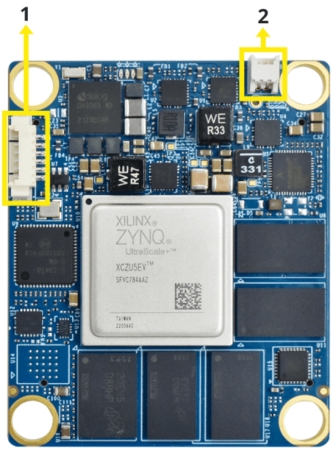 Zynq UltraScale MPSoC (ZU543T321) SoM-Top view