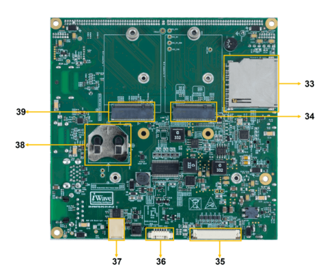 i.MX 8 QMQP Qseven Bottom view