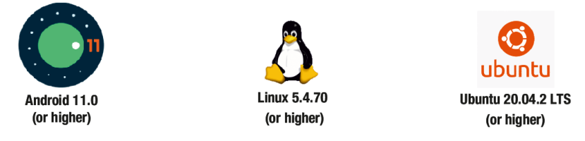 i.MX 8M Mini SBC -OS Support