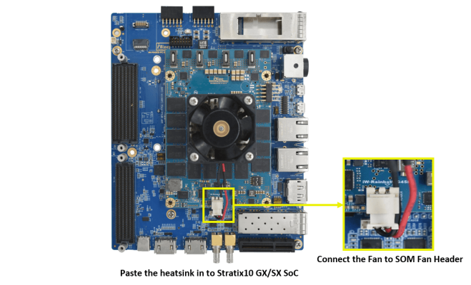 Heatsink Integration for Startix10