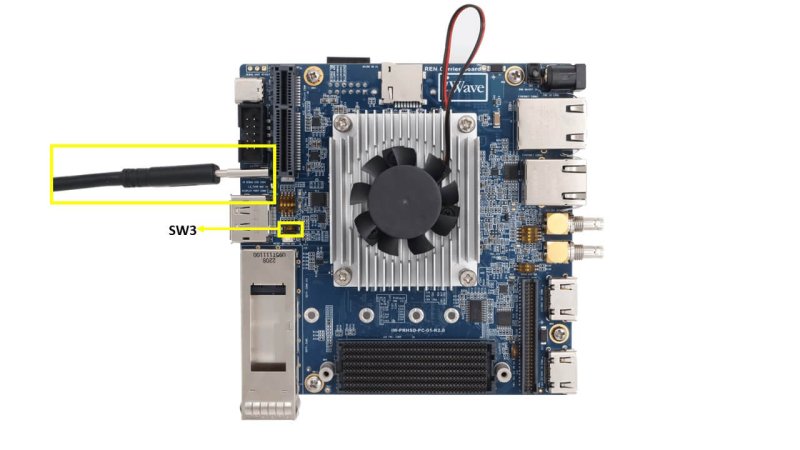 versal AI Debug image